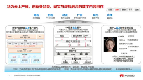 華為燕興 以超高清技術創新，驅動媒體融合與數字內容制作新篇章